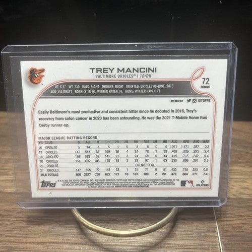 Cheap Sneaks Footwear/Sports Cards Baseball Card Trey Mancini 2022 Topps Chrome #72 Refractor Baltimore Orioles