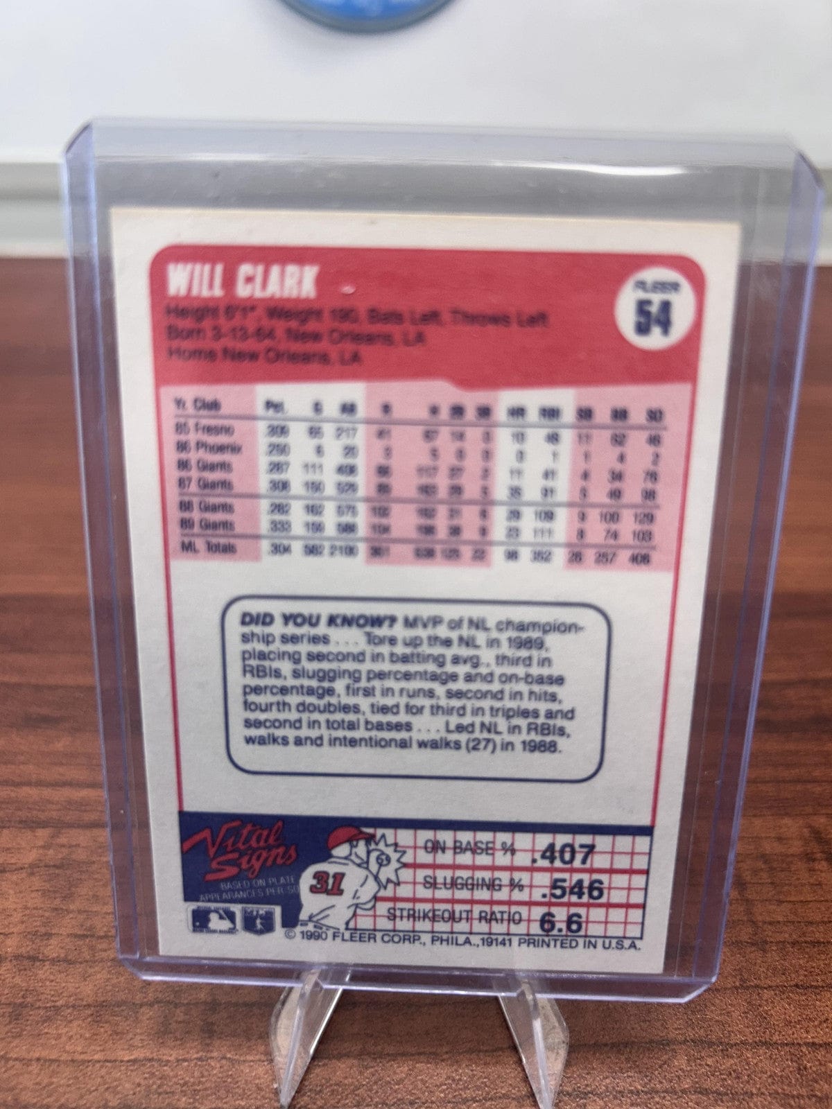 Cheap Sneaks Footwear/Sports Cards Baseball Card Will Clark 1990 Fleer #54b San Francisco Giants