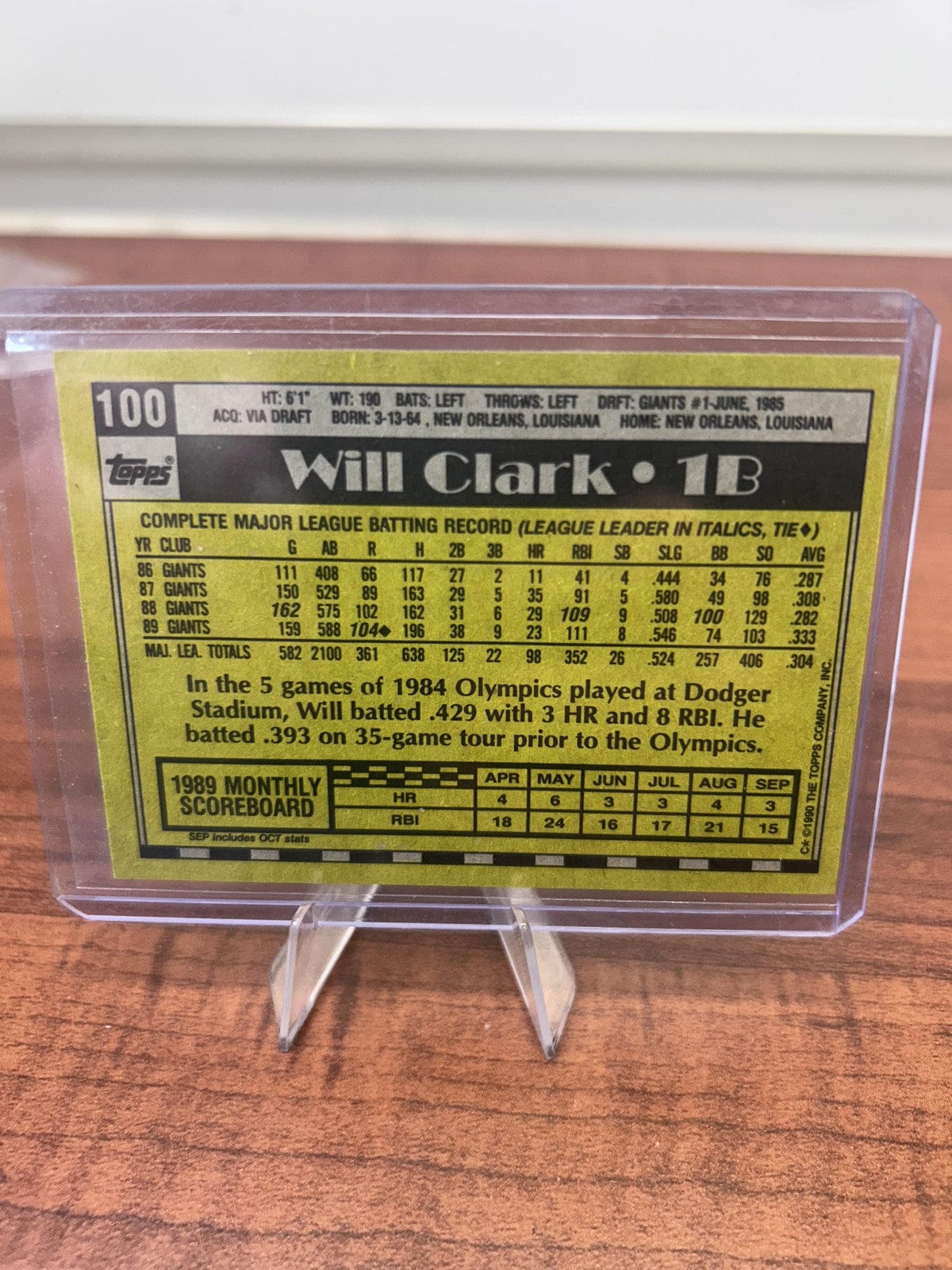 Cheap Sneaks Footwear/Sports Cards Baseball Card Will Clark 1990 Topps #100 San Francisco Giants