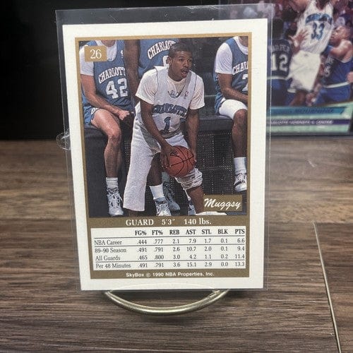 Cheap Sneaks Footwear/Sports Cards Basketball Card Charlotte Hornets 90’s 6 Card Lot A. Mourning RC,L . Johnson, D. Cur