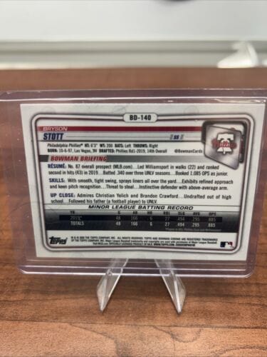 Cheap Sneaks Footwear/Sports Cards Bryson Stott 2020 Bowman Draft Chrome Prospect Card  Phillies #BD-140