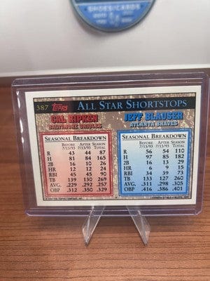 Cheap Sneaks Footwear/Sports Cards Jeff Blauser / Cal Ripken 1994 Topps #387 Baltimore Orioles