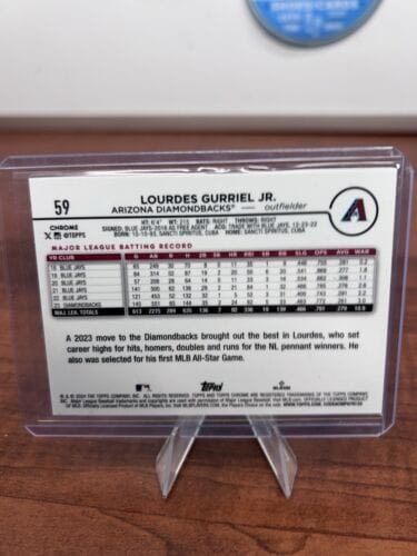 Cheap Sneaks Footwear/Sports Cards Lourdes Gurriel Jr. 2024 Topps Chrome #59 Blue Logofractor 139/150 Dia