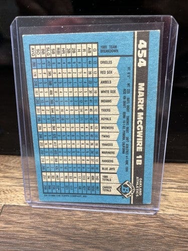 Cheap Sneaks Footwear/Sports Cards Mark McGwire 3 Card Lot With 87 The Rookies Rookie Card Oakland Athlet