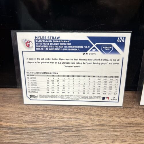 Cheap Sneaks Footwear/Sports Cards Myles Straw Cleveland Gurdians Lot(2) 2022+2023 Topps Series Two #654,